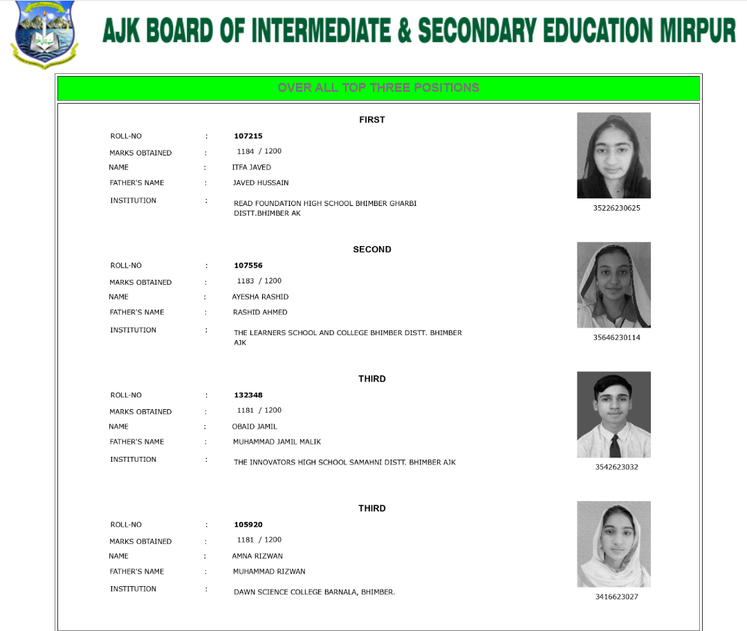 ajk mirpur board result 2024 roll number class 10