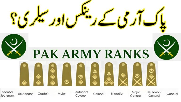 Pakistan army ranks and salary 2024