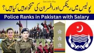 Police Ranks in Pakistan with Salary