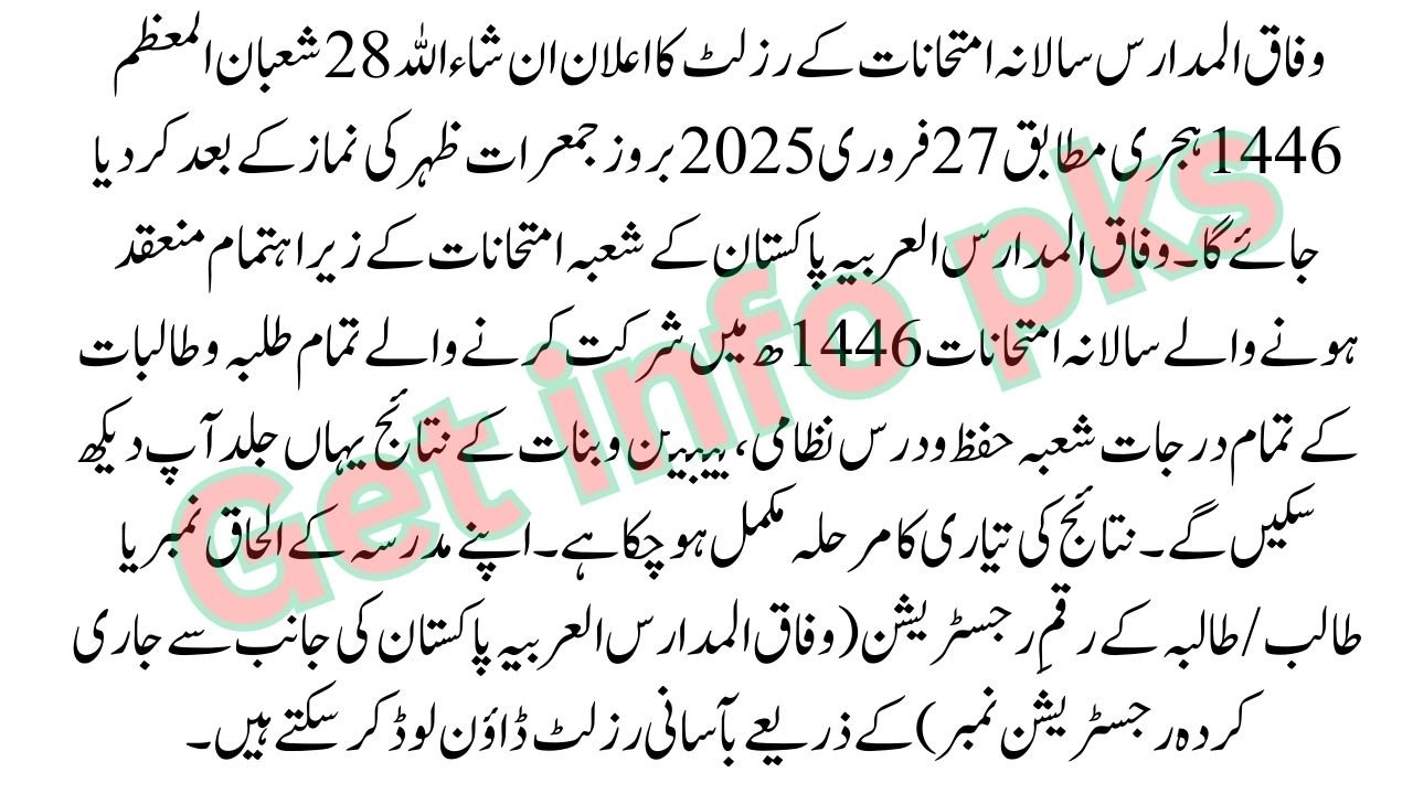 Wifaq ul Madaris Result 2025