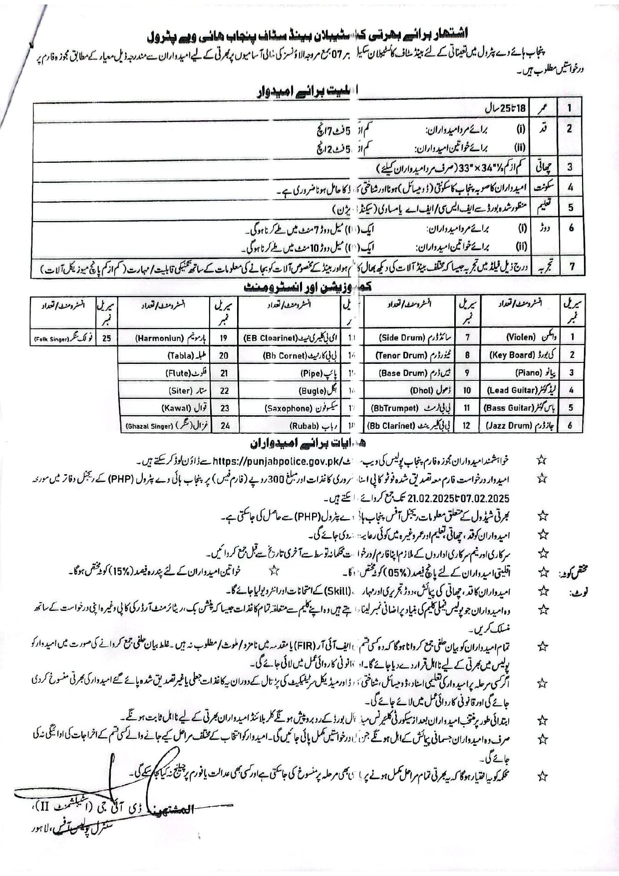 Punjab Highway Patrol (PHP) Jobs 2025