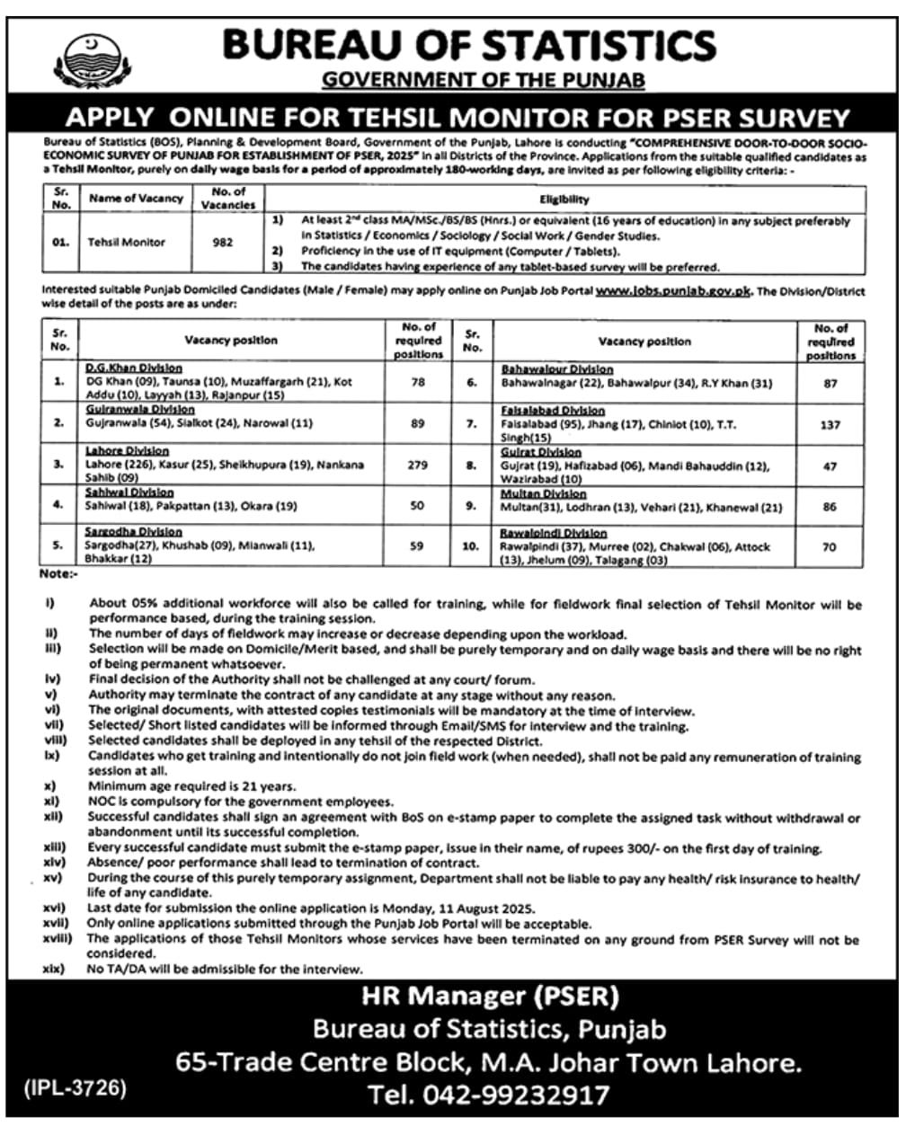 Tehsil Monitor Jobs 2025
