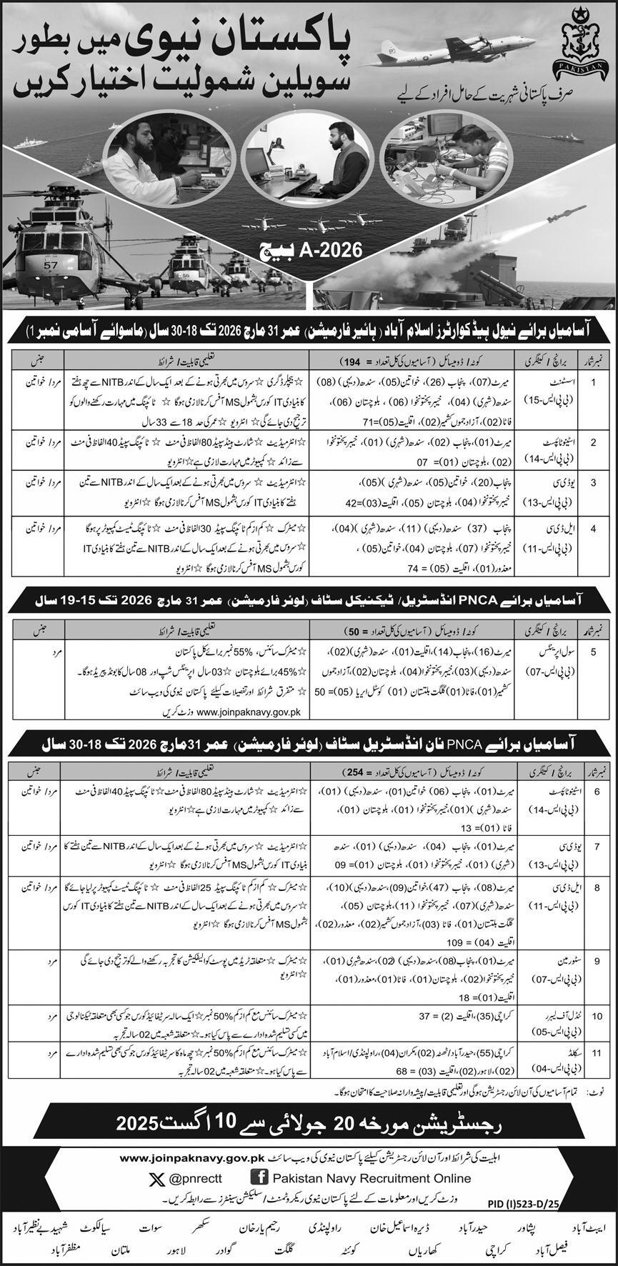 Join Pakistan Navy as a Civilian