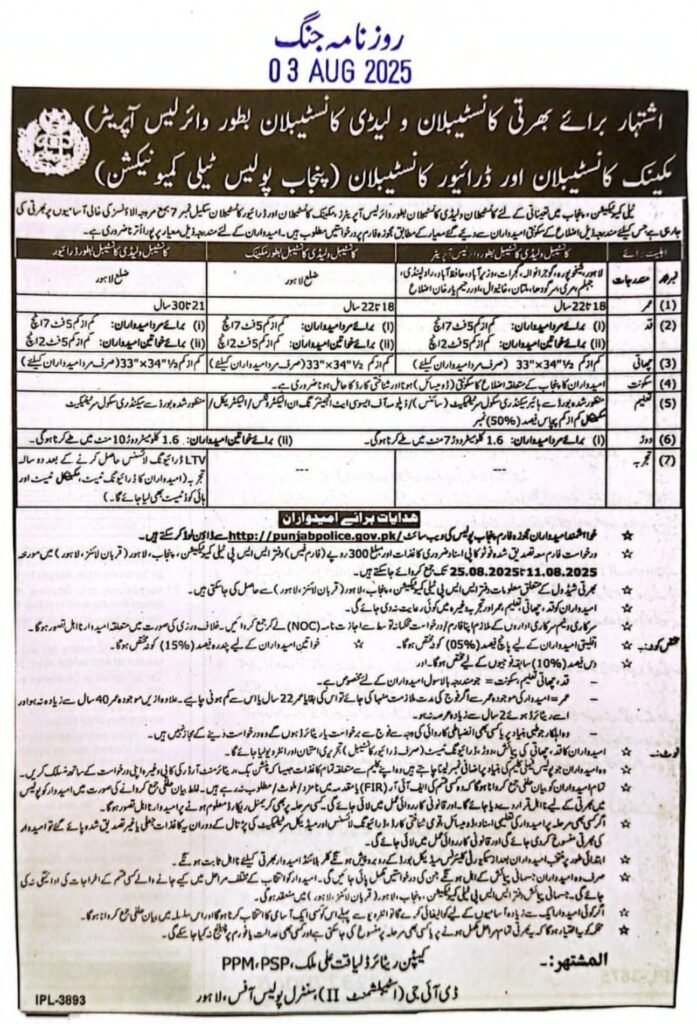 Punjab Police jobs 2025 Form Download