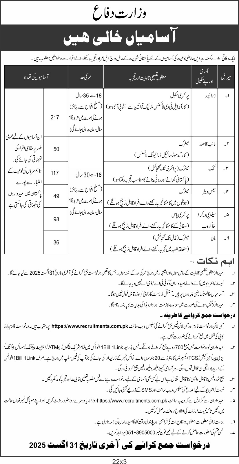 Ministry of Defence Job Vacancies 2025