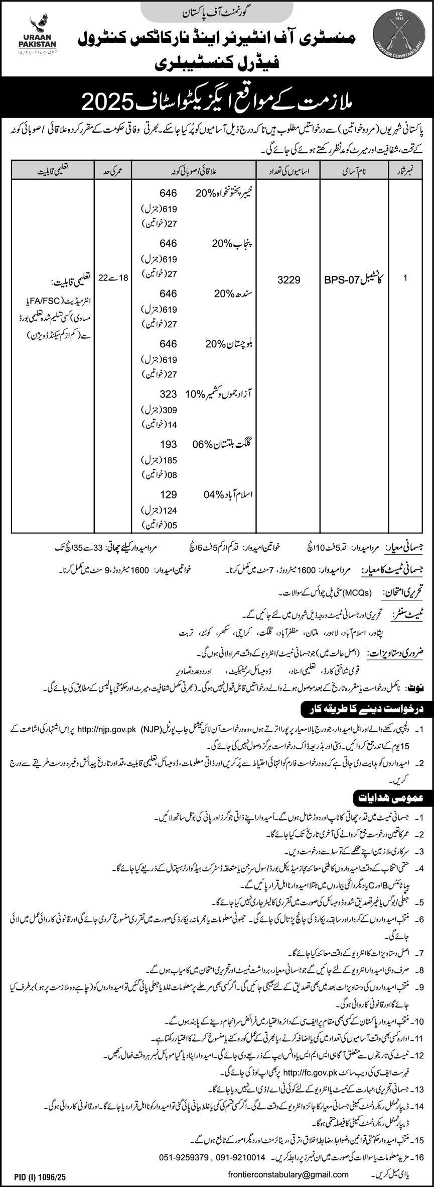 Federal Constabulary FC Constable Jobs 2025