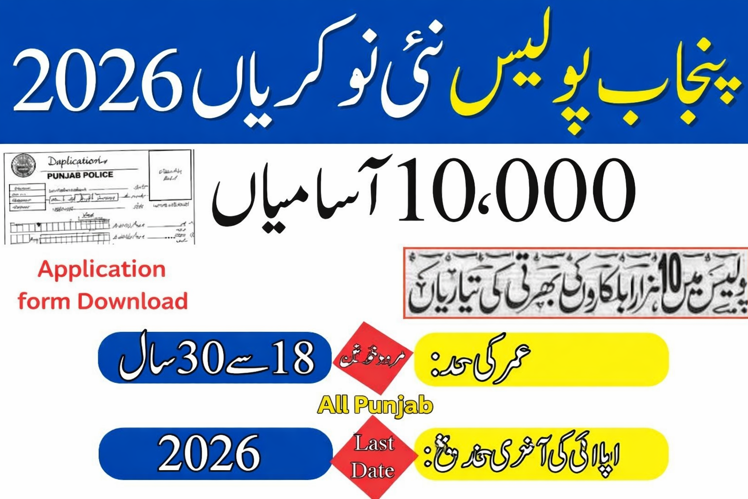 Punjab Police jobs 2026 Constable and ASI 10000 Vacancy