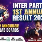 Intermediate (Part-II) 1st Annual Result 2026 Date Announced by All Punjab Boards
