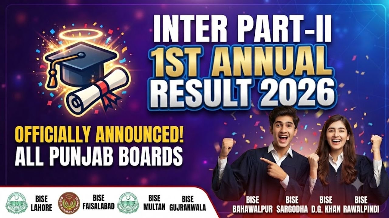 Intermediate (Part-II) 1st Annual Result 2026 Date Announced by All Punjab Boards
