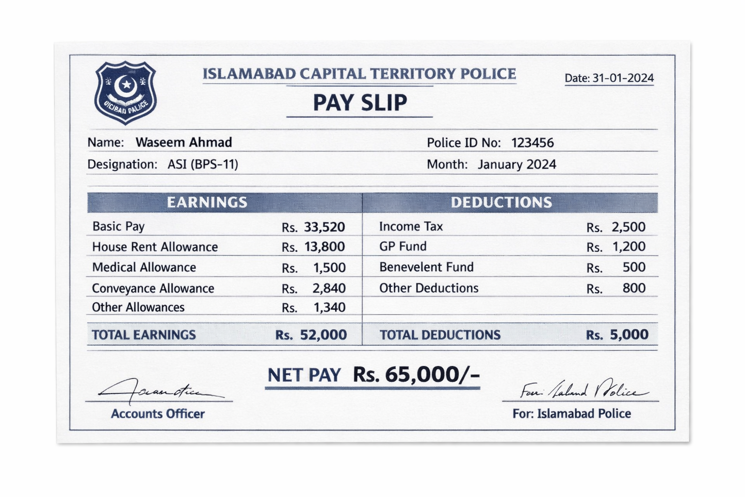 Islamabad Police ASI Salary [BPS-11] Per months