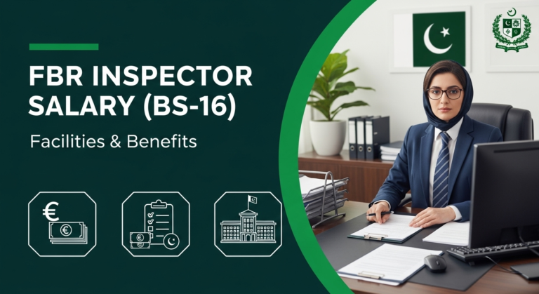 FBR Inspector Salary