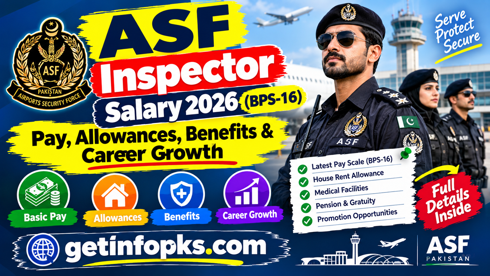 ASF Inspector Salary