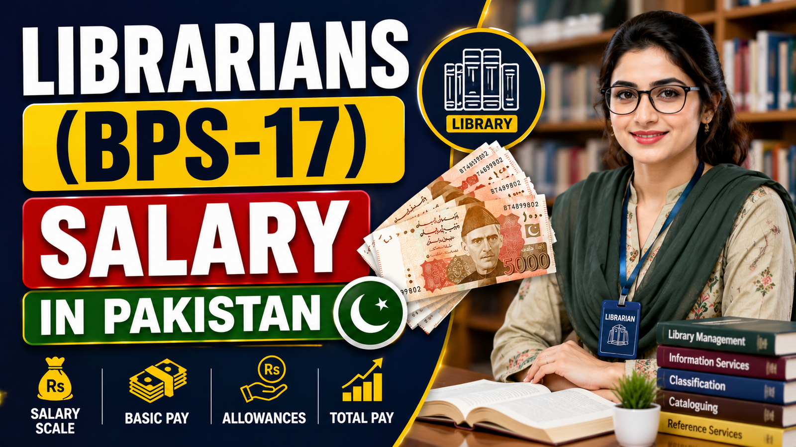 Librarians (BPS-17) Salary in Pakistan
