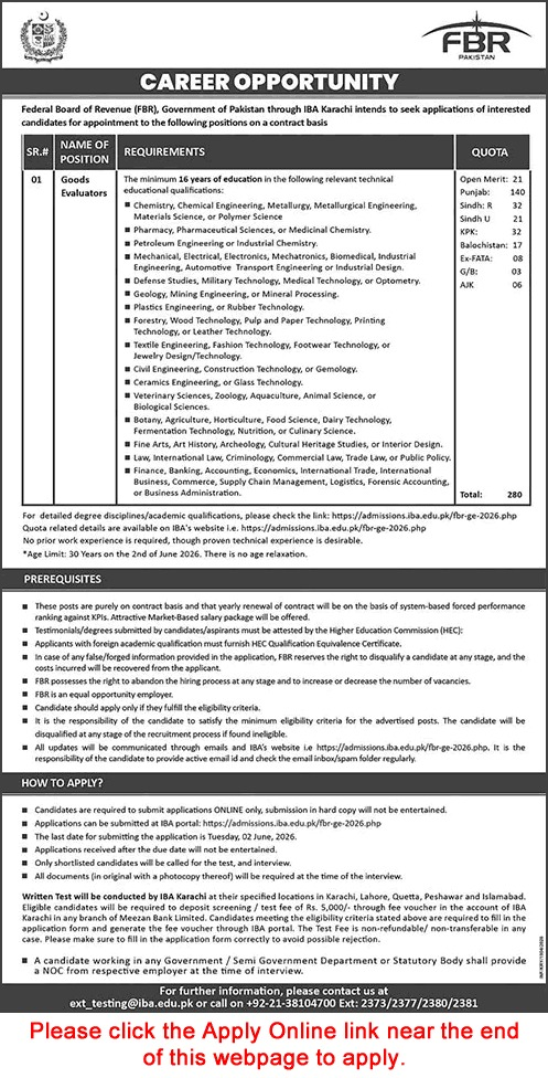 FBR Goods Evaluator Jobs 2026