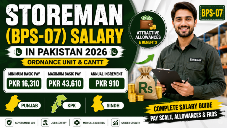 Storeman (BPS-07) Salary in Pakistan