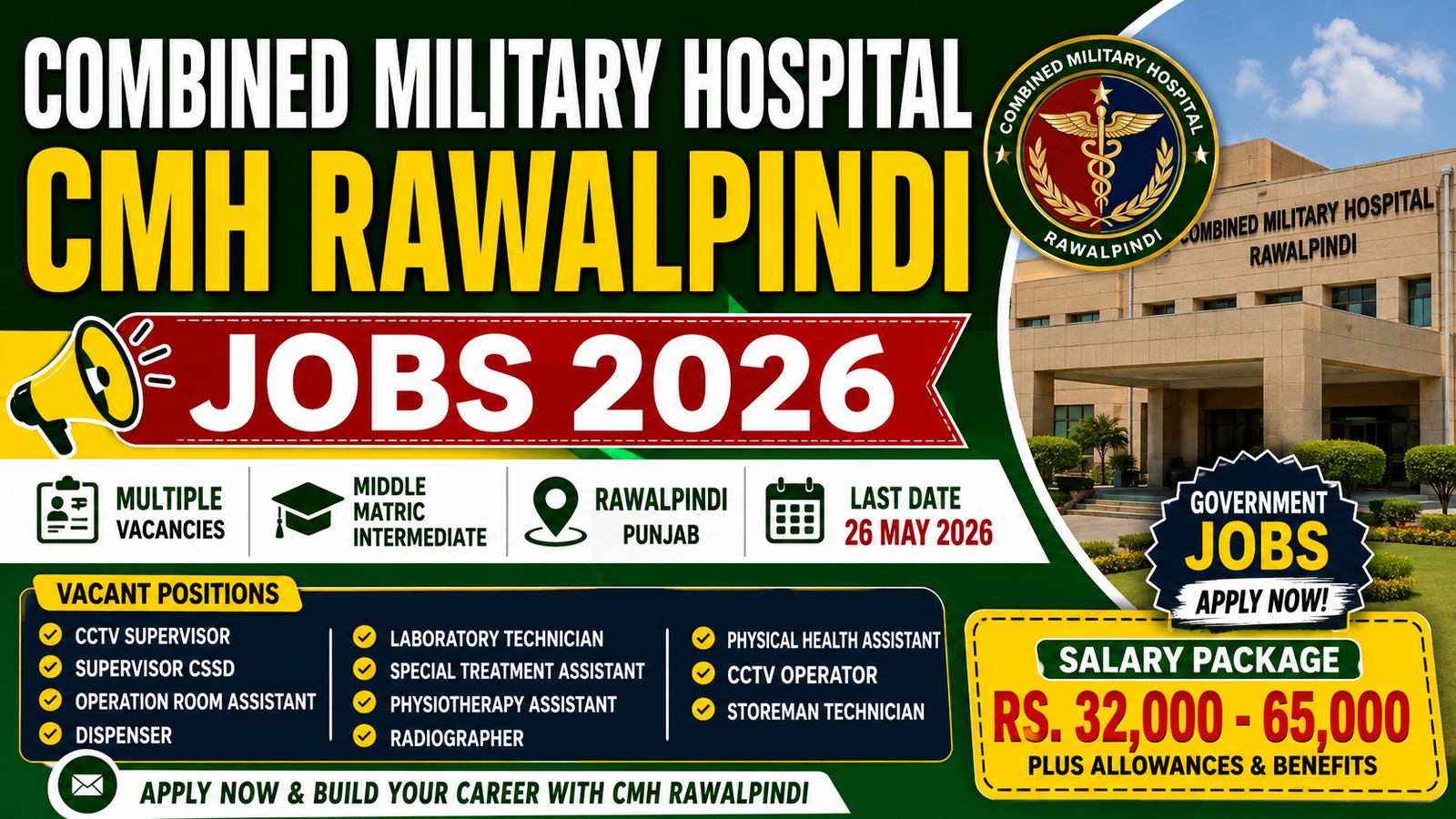 Combined Military Hospital CMH Rawalpindi Jobs 2026