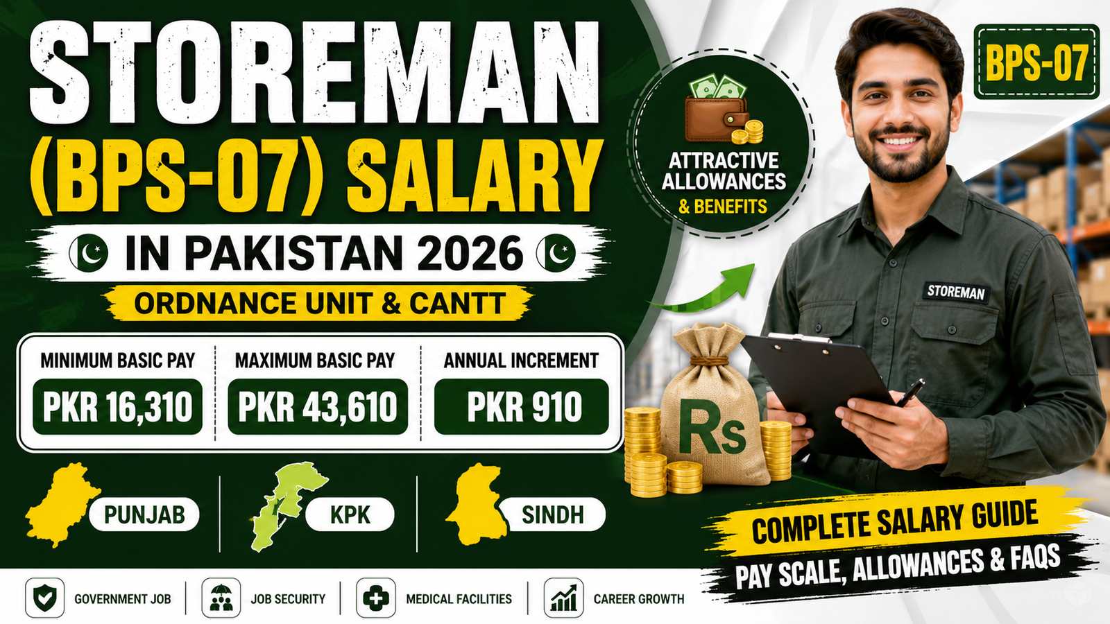 Storeman (BPS-07) Salary in Pakistan