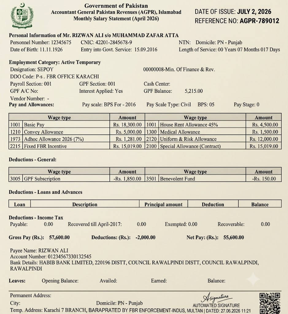 FBR Sepoy Salary Per Month