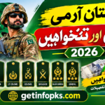Pakistan Army Ranks and Salary 2026