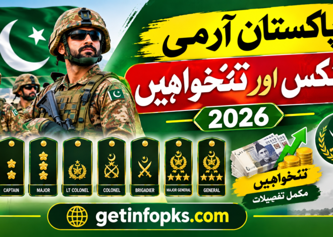 Pakistan Army Ranks and Salary 2026